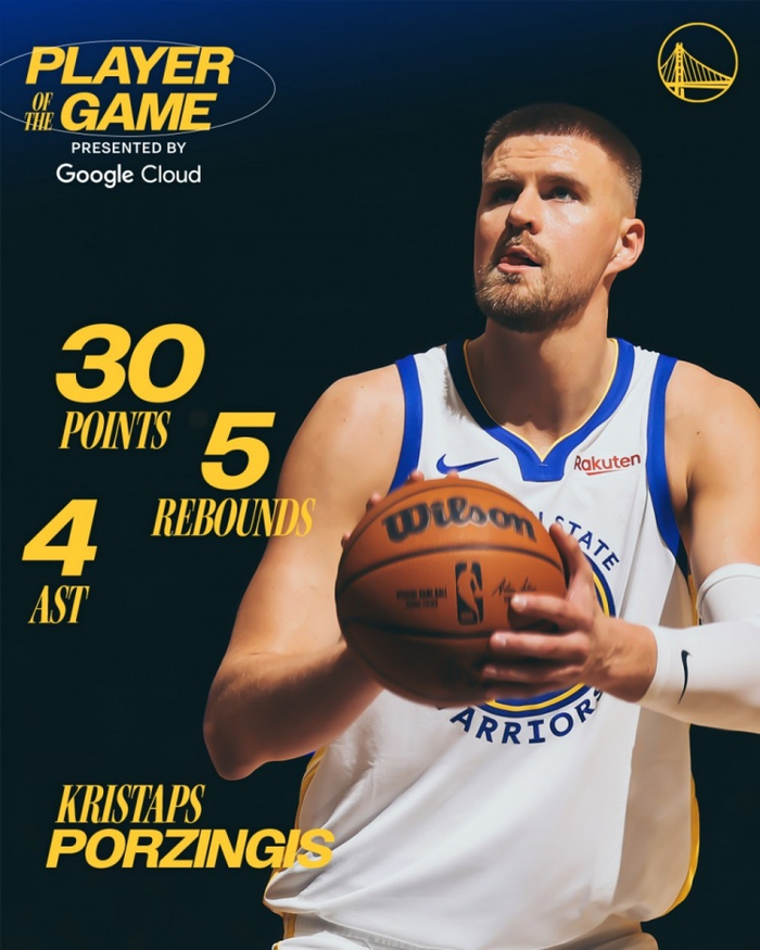 波尔津吉斯砍30分+3帽 勇士力克奇才科尔达成执教